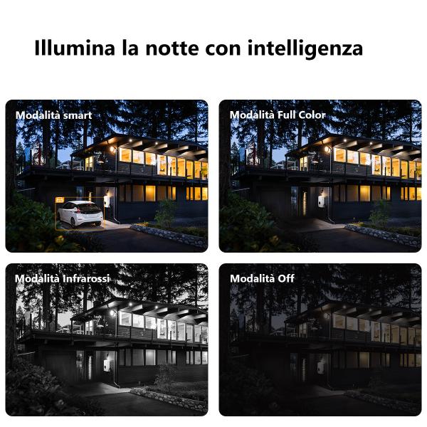 I18n Error: Missing interpolation value "ImageAlt" for "Carica immagine in Galleria Viewer, {{ ImageAlt }}"