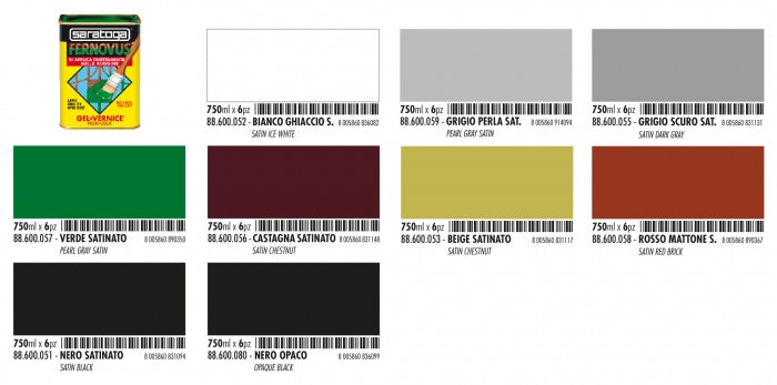 I18n Error: Missing interpolation value "ImageAlt" for "Carica immagine in Galleria Viewer, {{ ImageAlt }}"