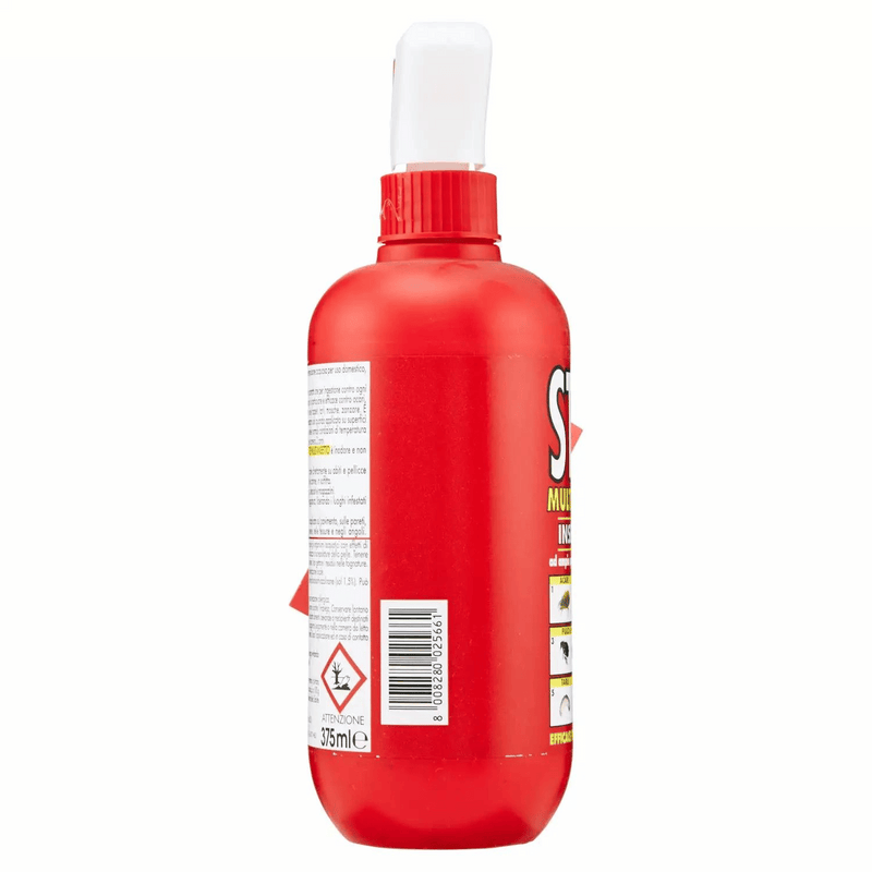 I18n Error: Missing interpolation value "ImageAlt" for "Carica immagine in Galleria Viewer, {{ ImageAlt }}"