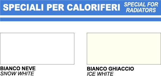 I18n Error: Missing interpolation value "ImageAlt" for "Carica immagine in Galleria Viewer, {{ ImageAlt }}"