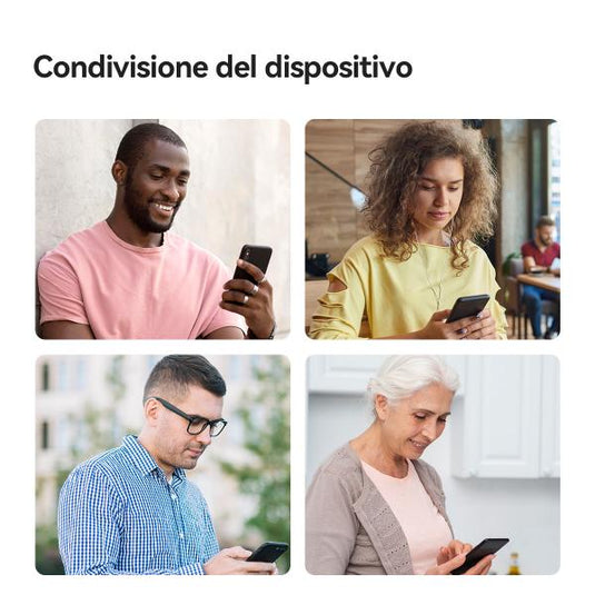 Imou Controller IR Infrarossi Smart Aria Condizionata