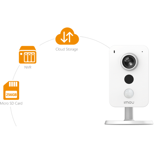 Imou Telecamera Cube IP/Wi-Fi 4 MP 2.8 mm IR mic con interfaccia allarme